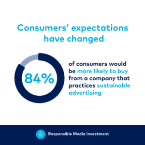 What steps should advertisers take to deliver responsible media investments?