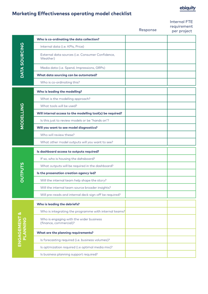 Operating Model Checklist v4 01